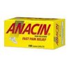 trust-pharma-market-Anacin trust-pharma-market-Anacin